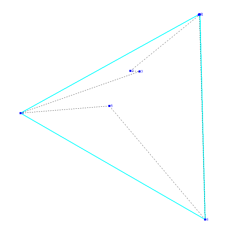 Flugauswertung