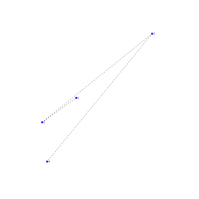 Flugauswertung