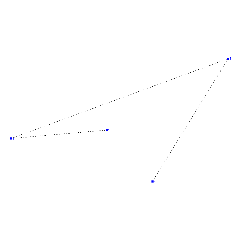 Flugauswertung