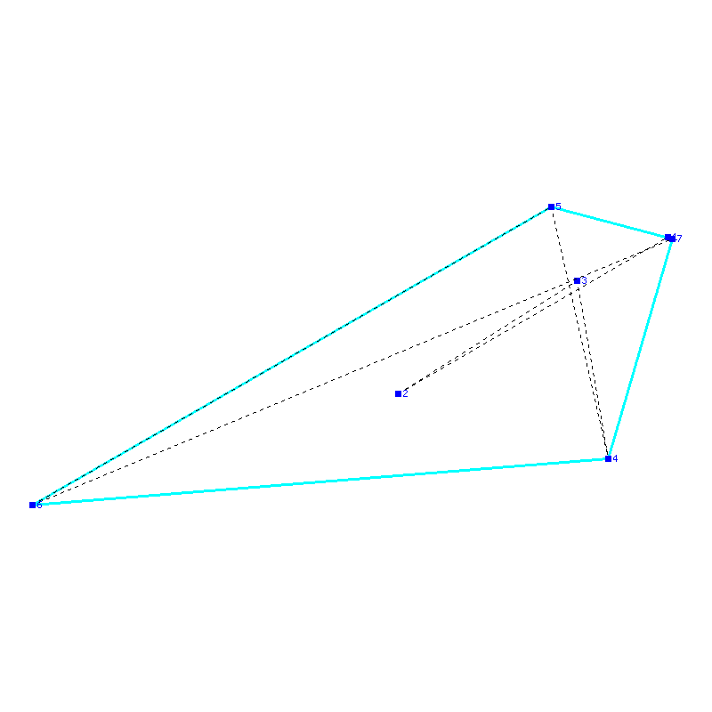 Flugauswertung