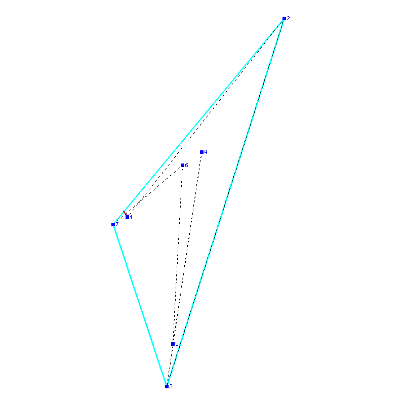 Flugauswertung