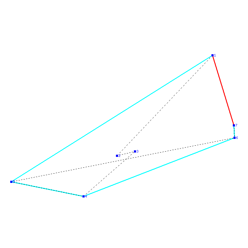 Flugauswertung