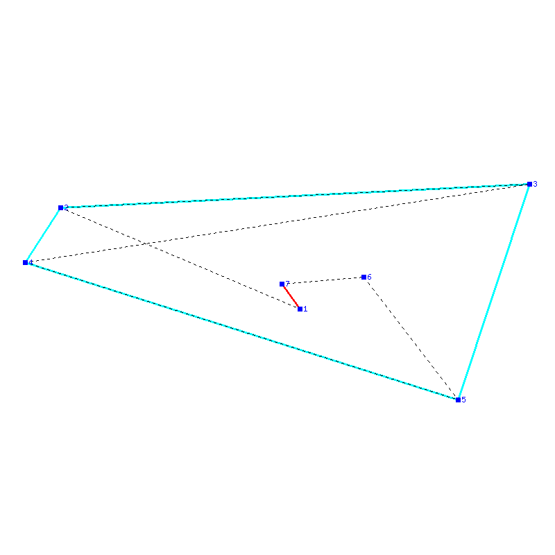 Flugauswertung