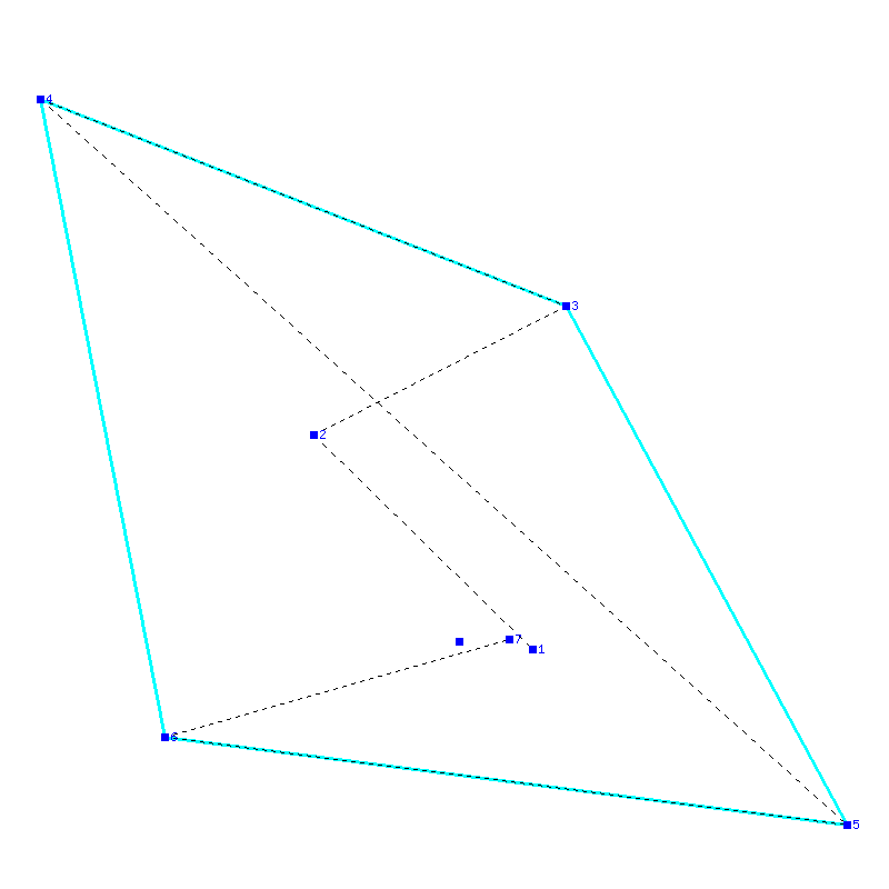 Flugauswertung