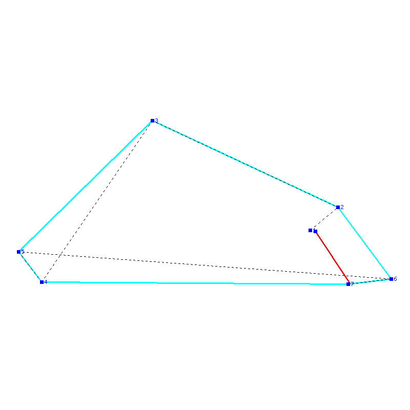 Flugauswertung