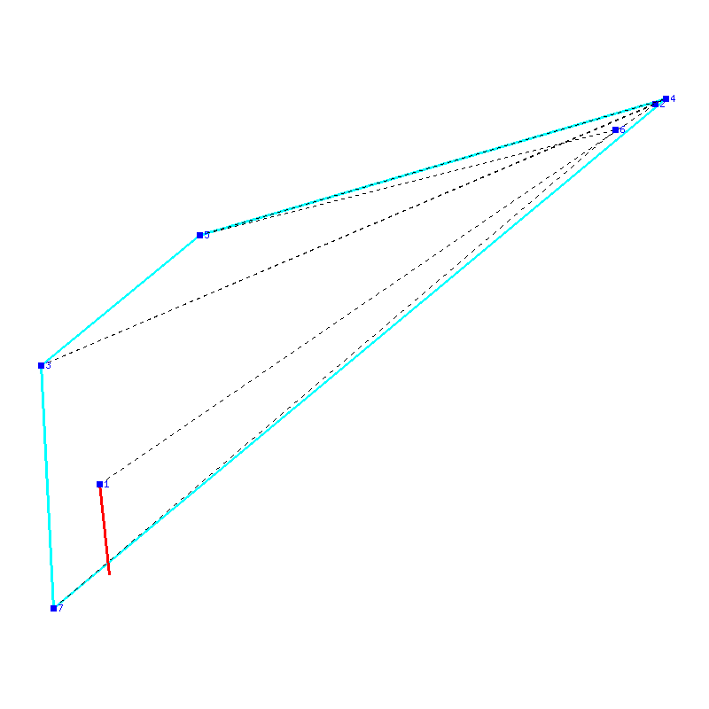 Flugauswertung