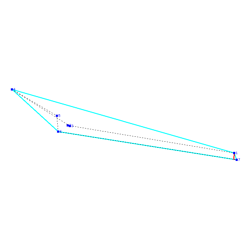 Flugauswertung