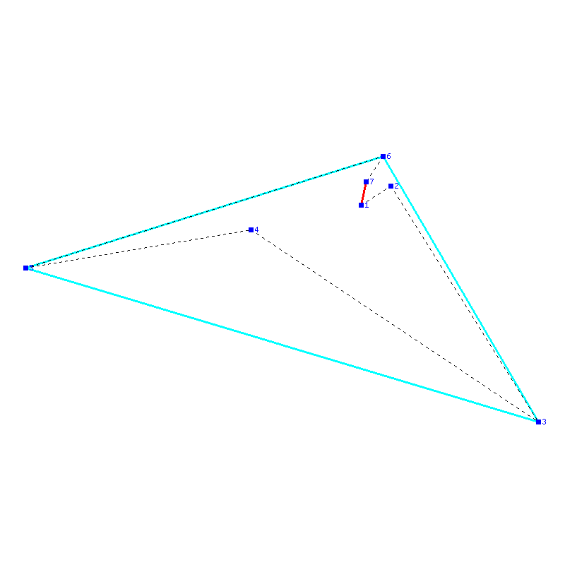 Flugauswertung