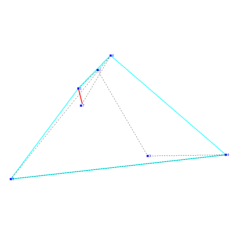 Flugauswertung