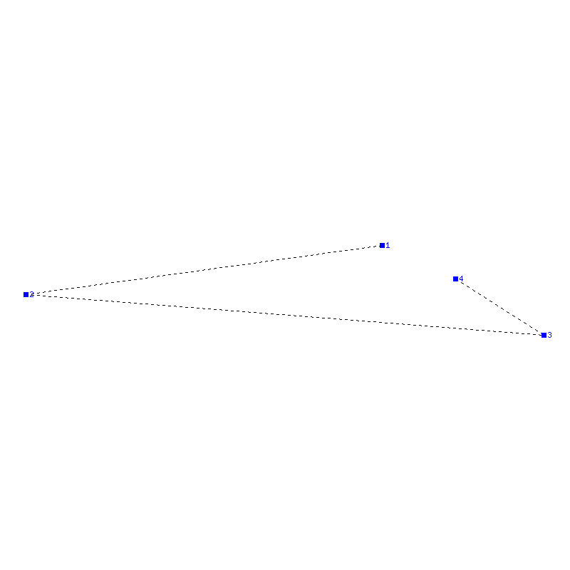 Flugauswertung