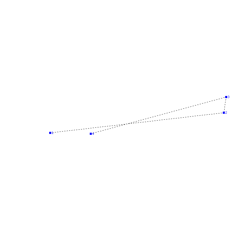 Flugauswertung