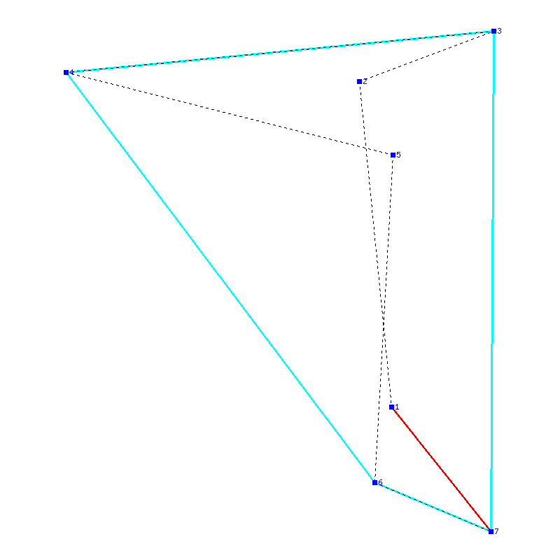 Flugauswertung