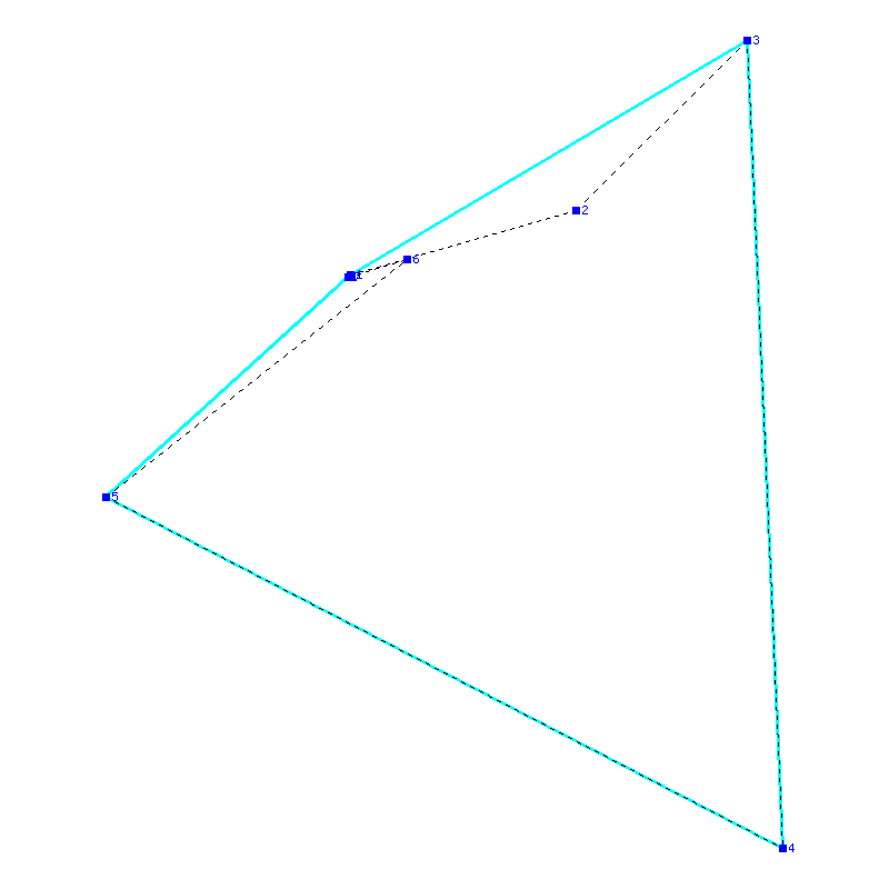 Flugauswertung