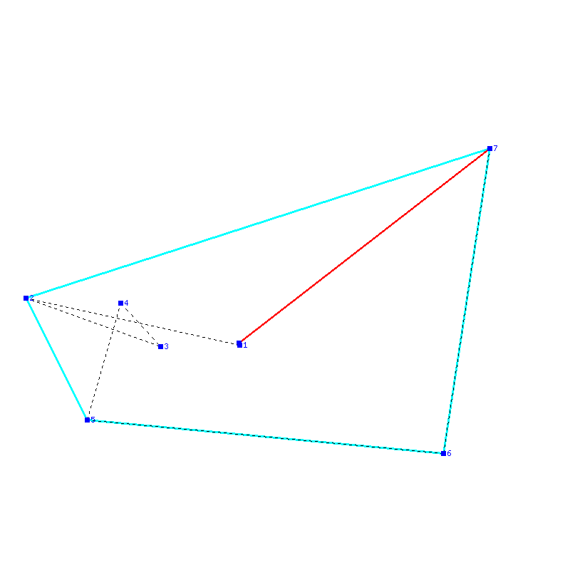 Flugauswertung