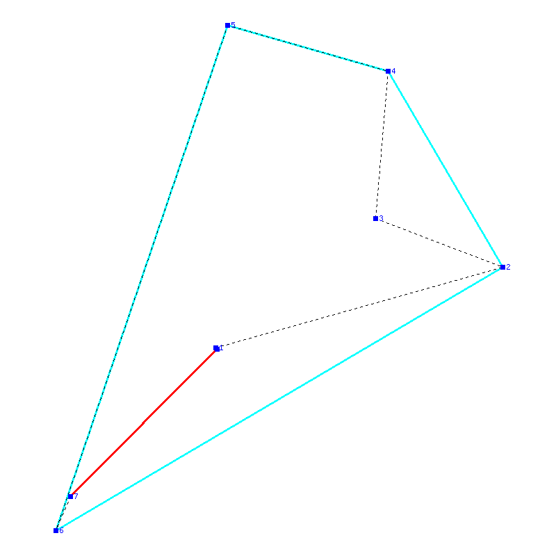 Flugauswertung