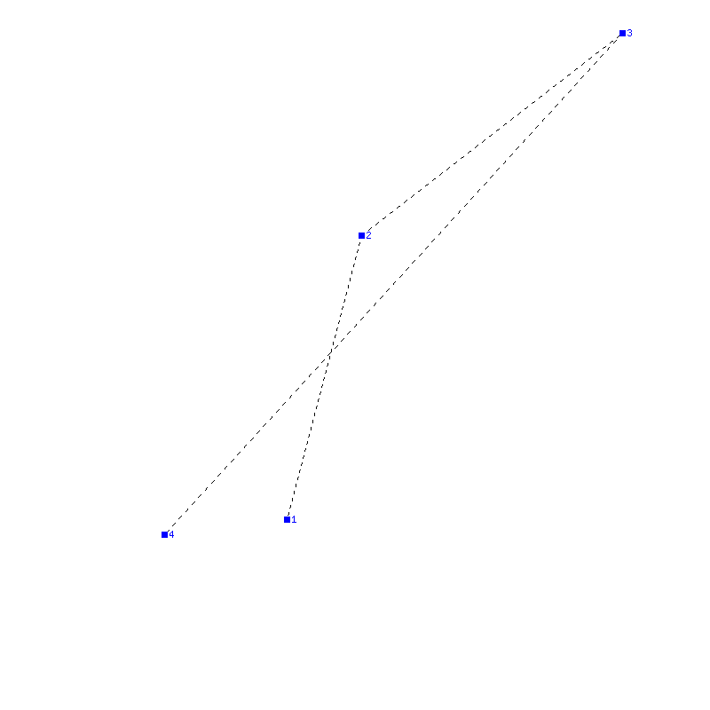 Flugauswertung