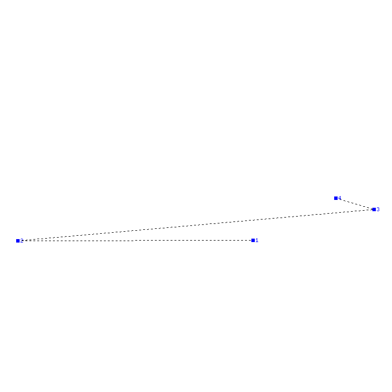 Flugauswertung