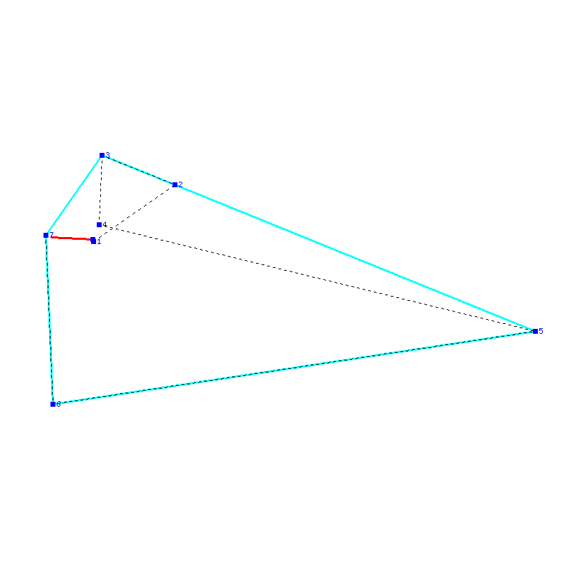 Flugauswertung