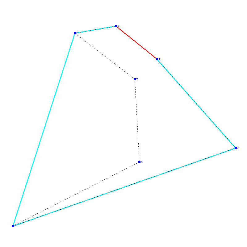 Flugauswertung