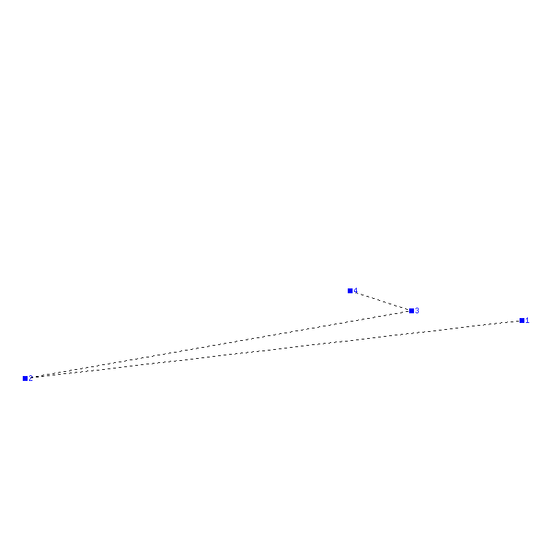 Flugauswertung