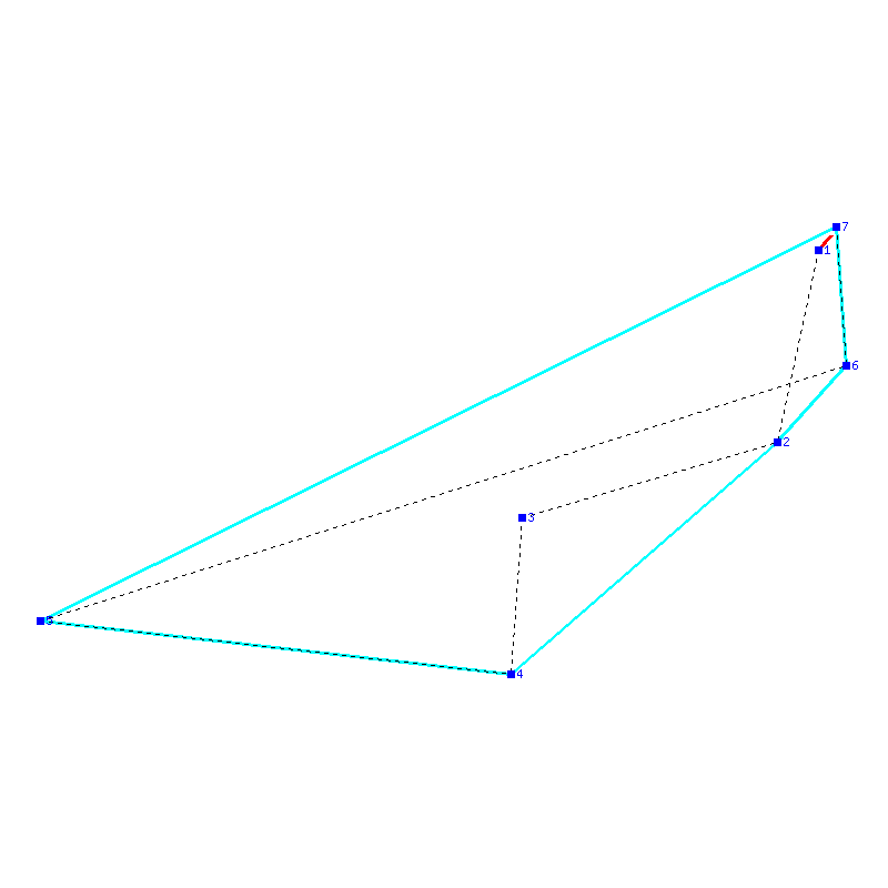 Flugauswertung