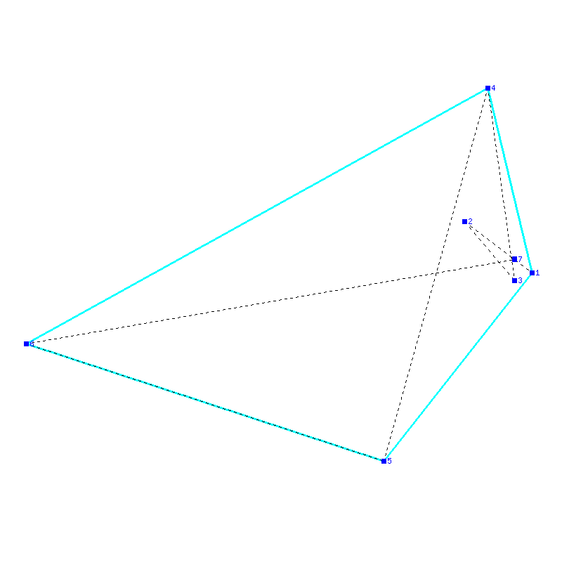 Flugauswertung