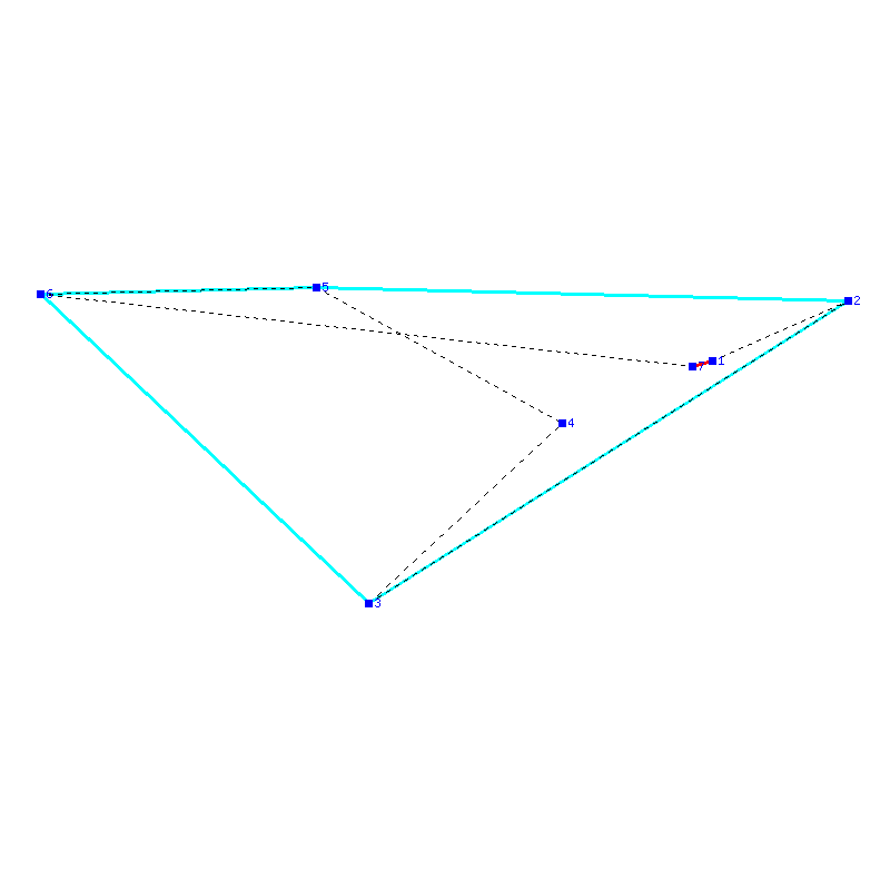 Flugauswertung