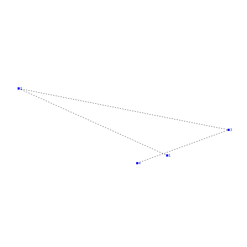 Flugauswertung