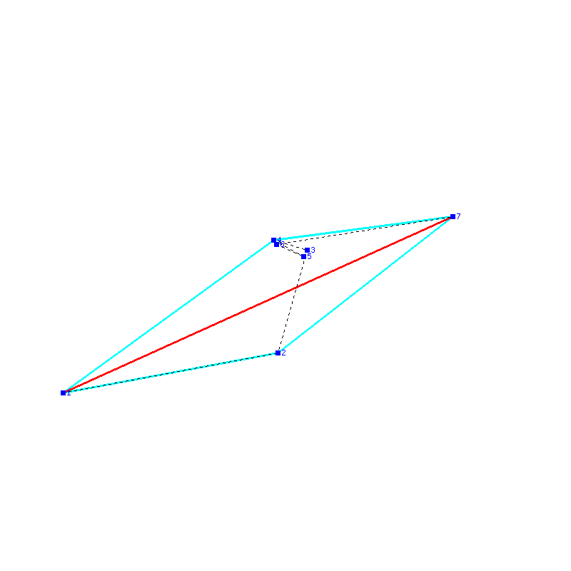 Flugauswertung