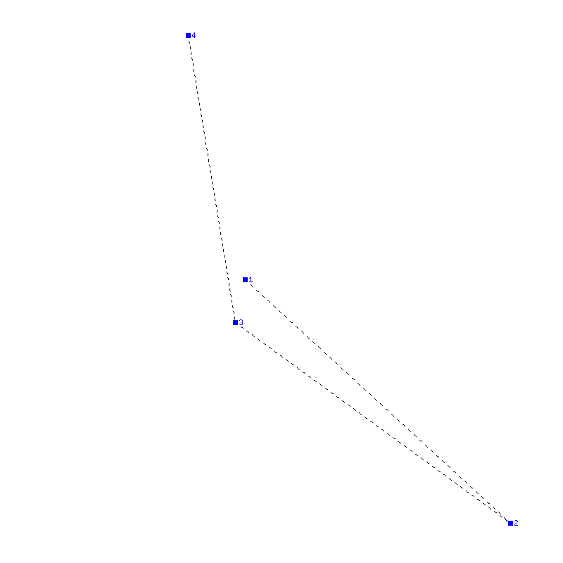 Flugauswertung