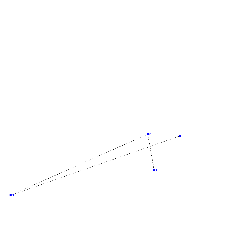 Flugauswertung