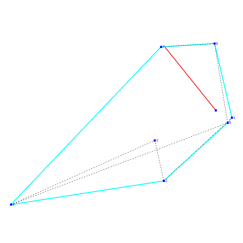 Flugauswertung