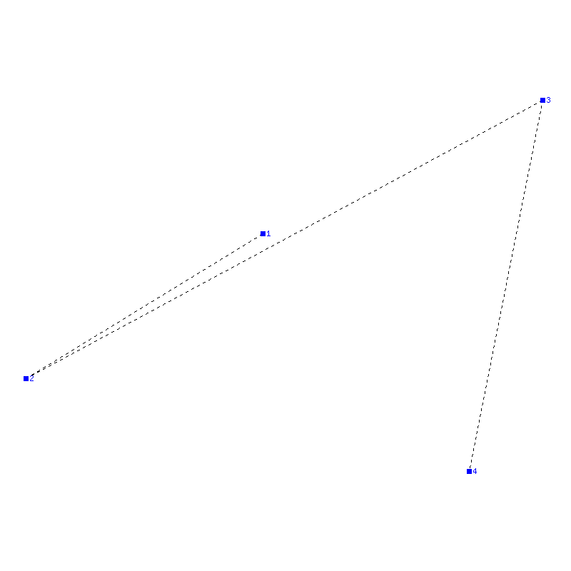 Flugauswertung