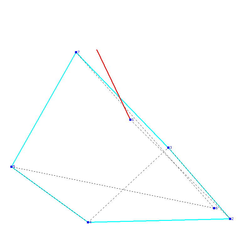 Flugauswertung