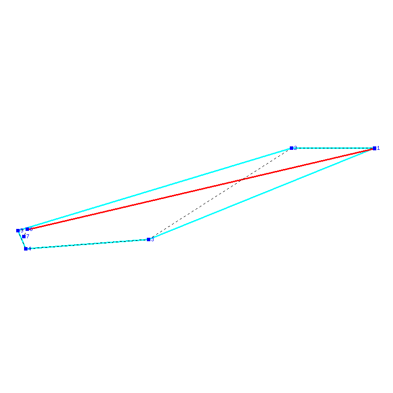 Flugauswertung