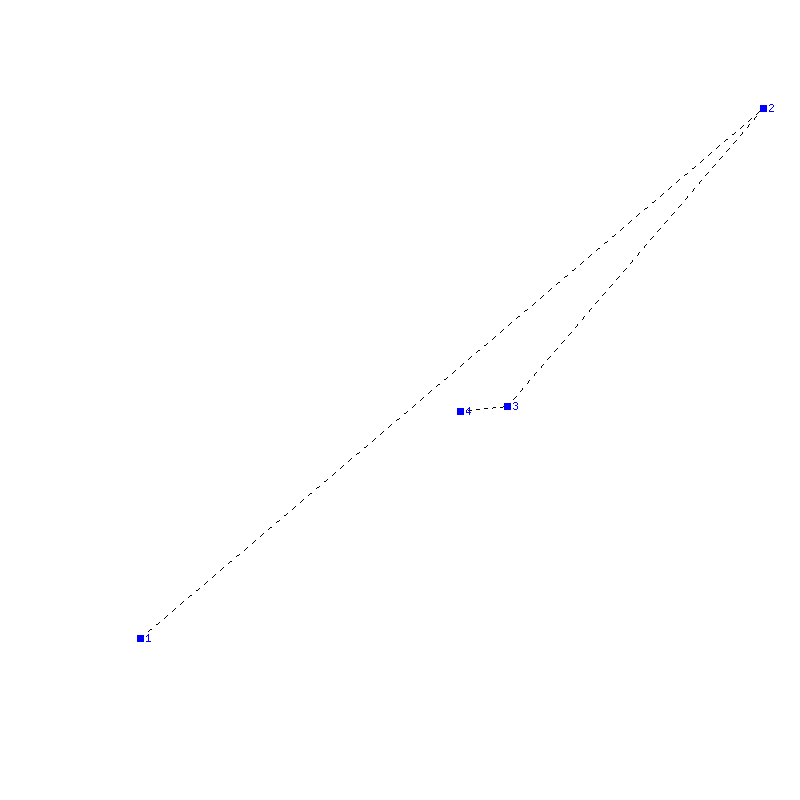 Flugauswertung