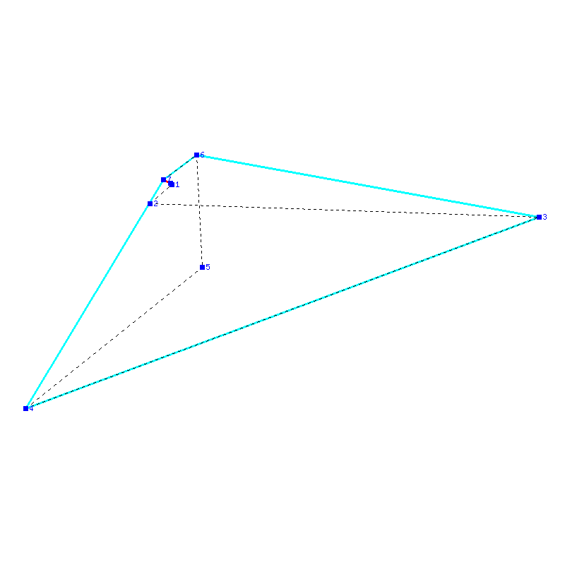 Flugauswertung