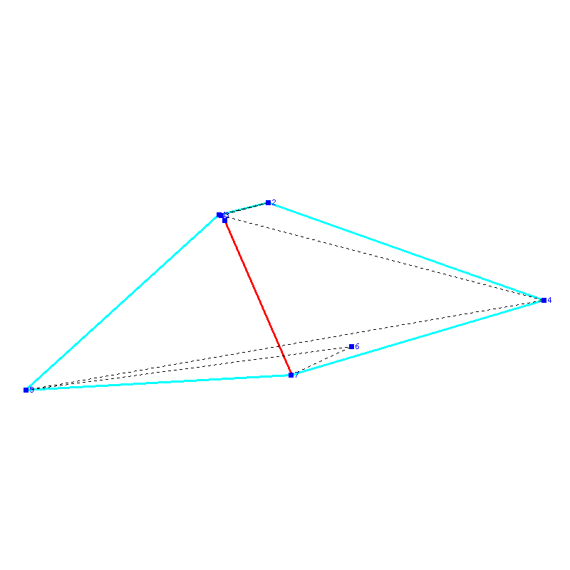 Flugauswertung