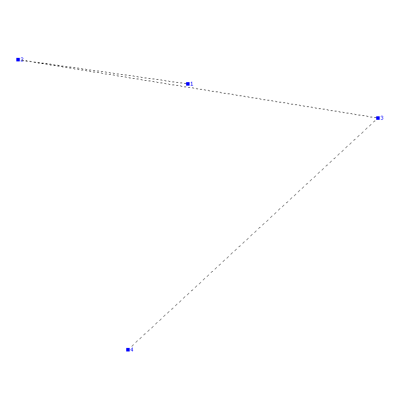 Flugauswertung