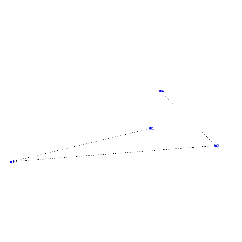 Flugauswertung