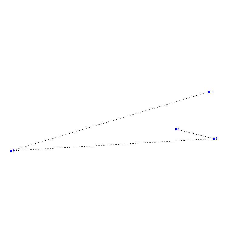 Flugauswertung