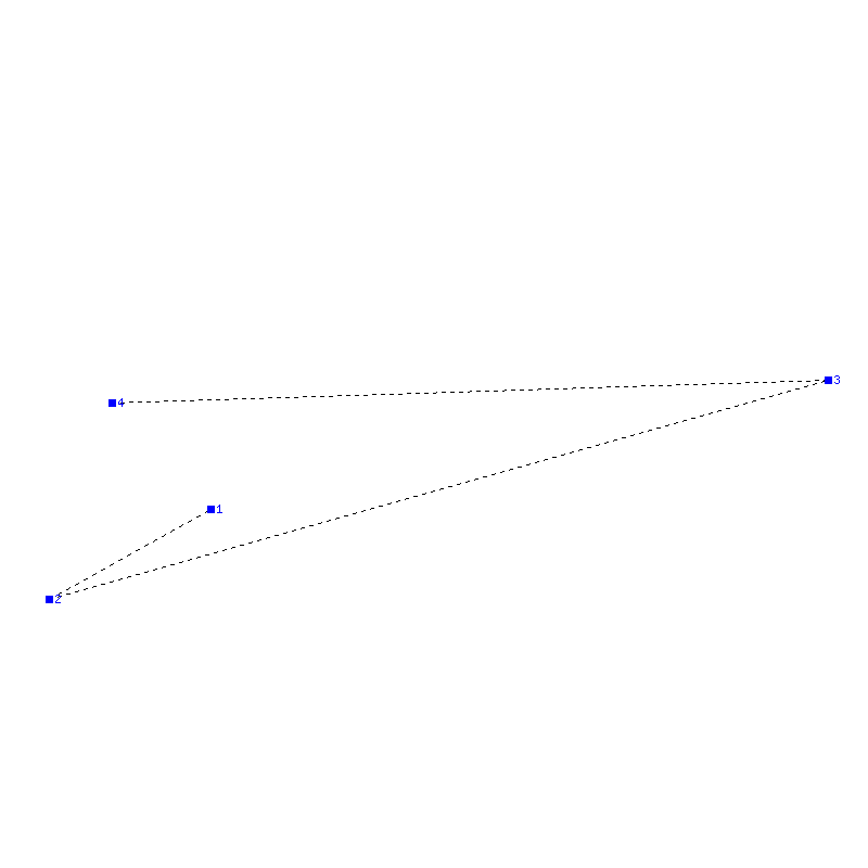 Flugauswertung