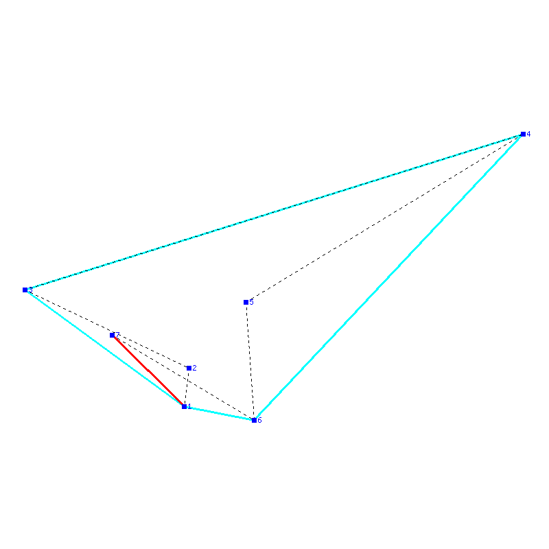 Flugauswertung