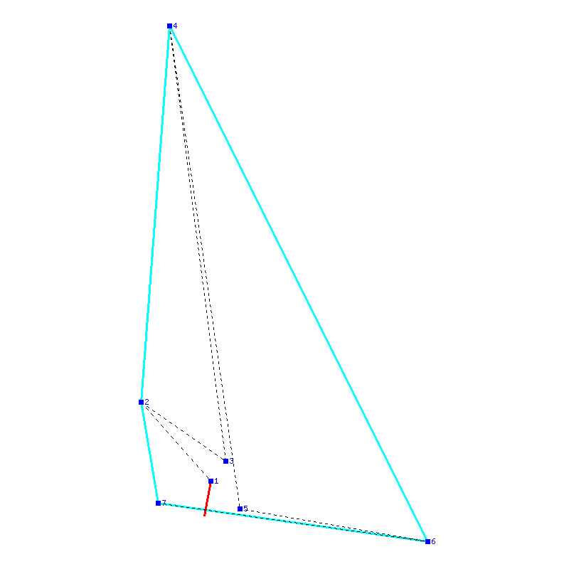 Flugauswertung