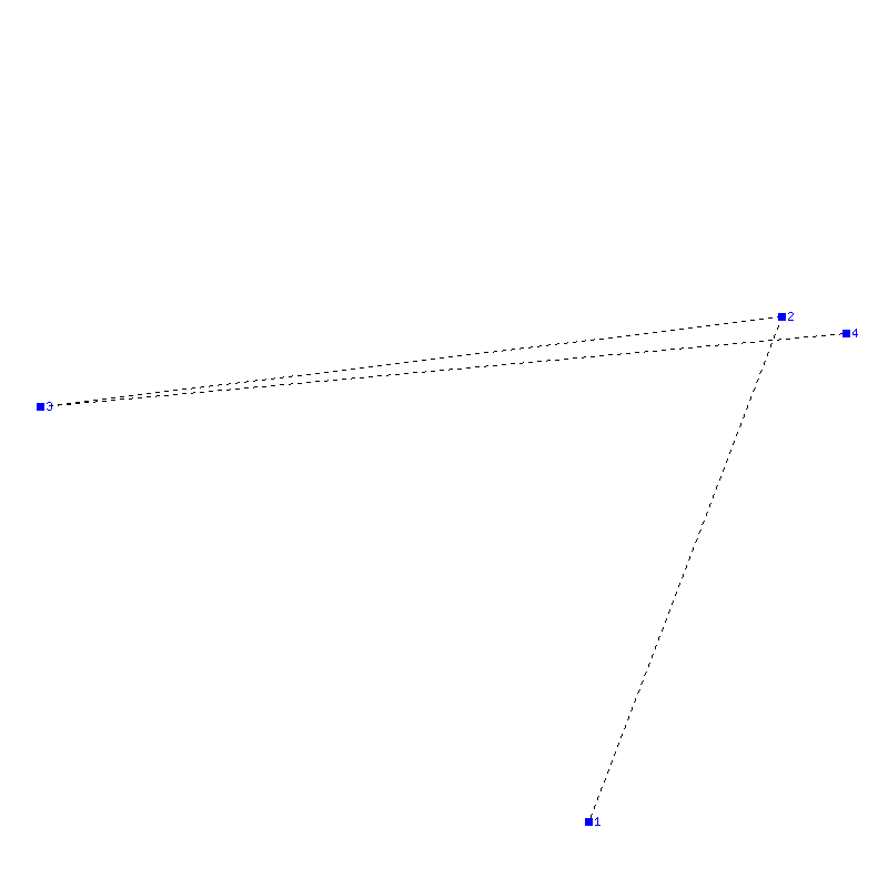 Flugauswertung