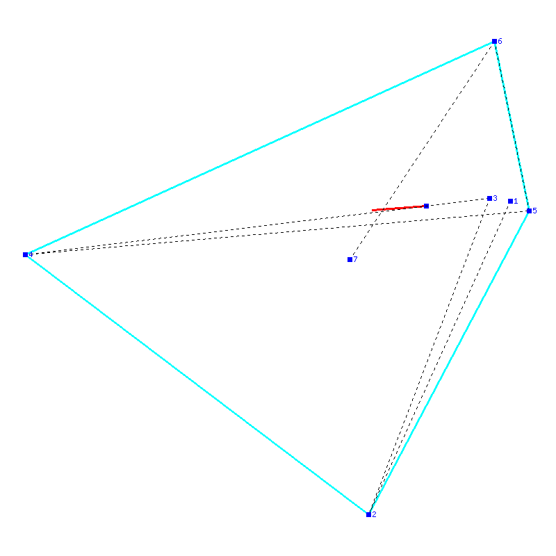 Flugauswertung