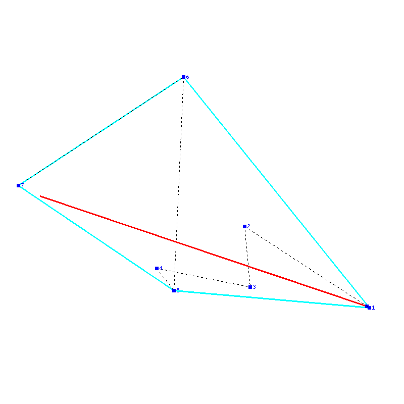 Flugauswertung