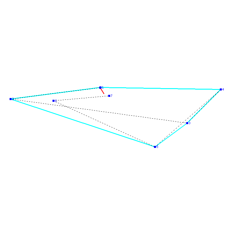 Flugauswertung