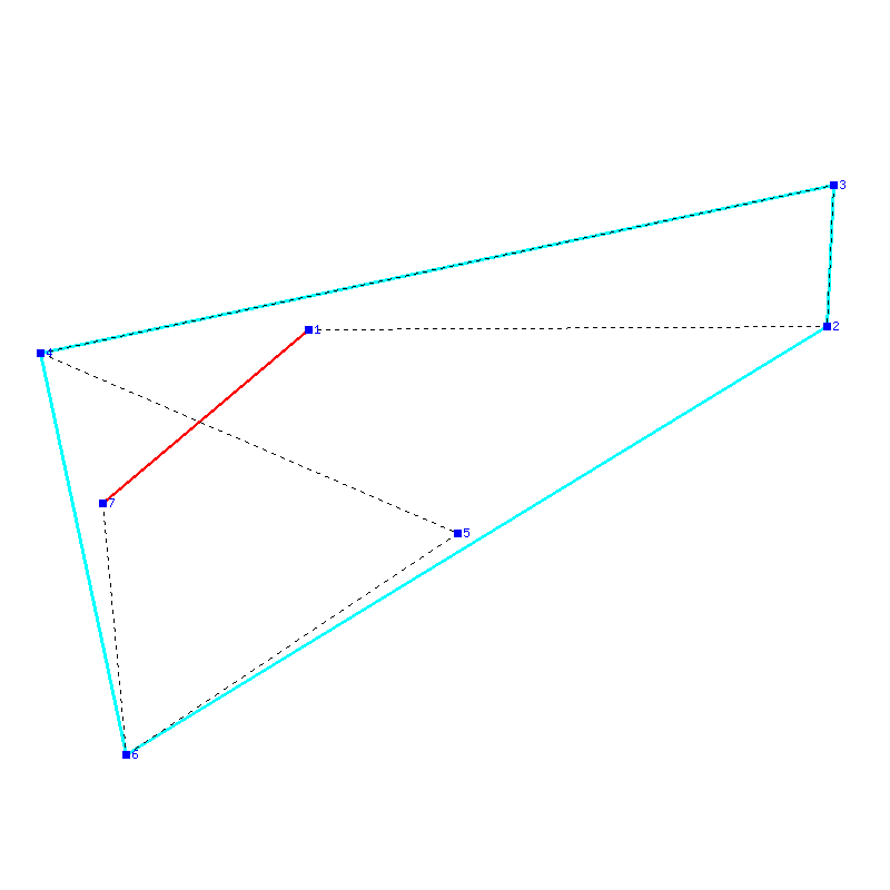 Flugauswertung