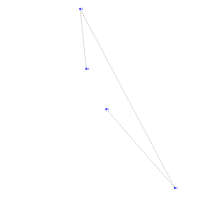 Flugauswertung